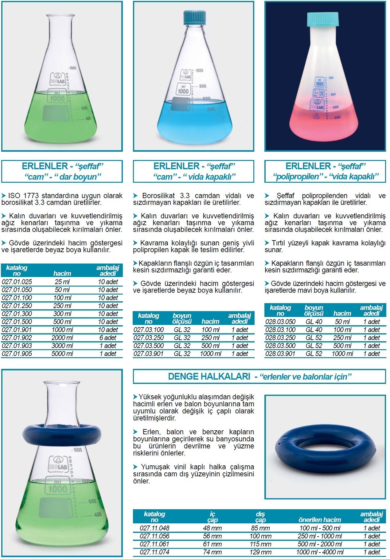 ISOLAB Erlen 50 ml