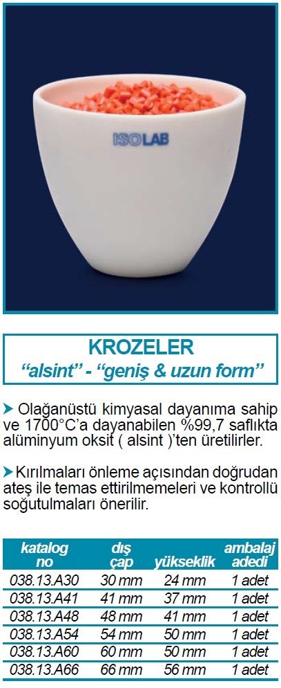 İSOLAB kroze alsint 