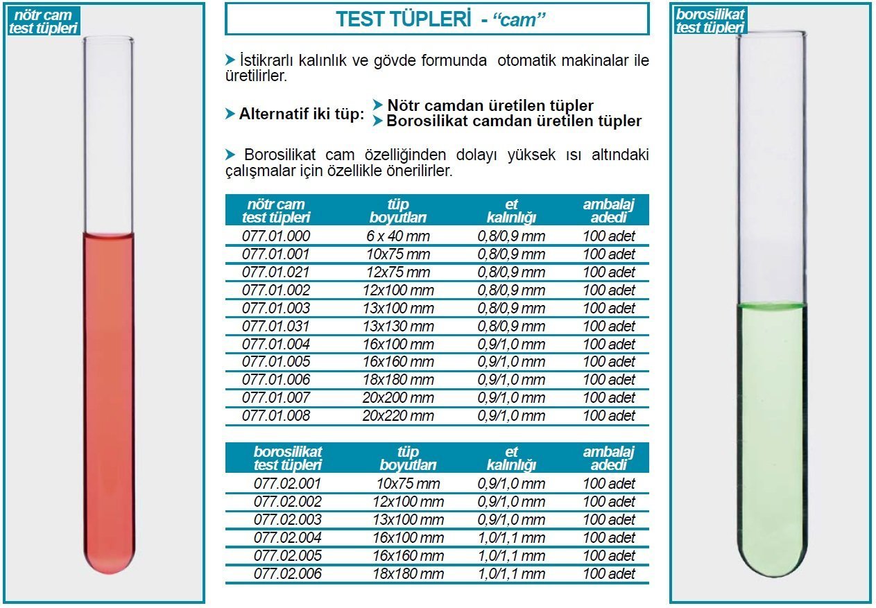test tüpü
