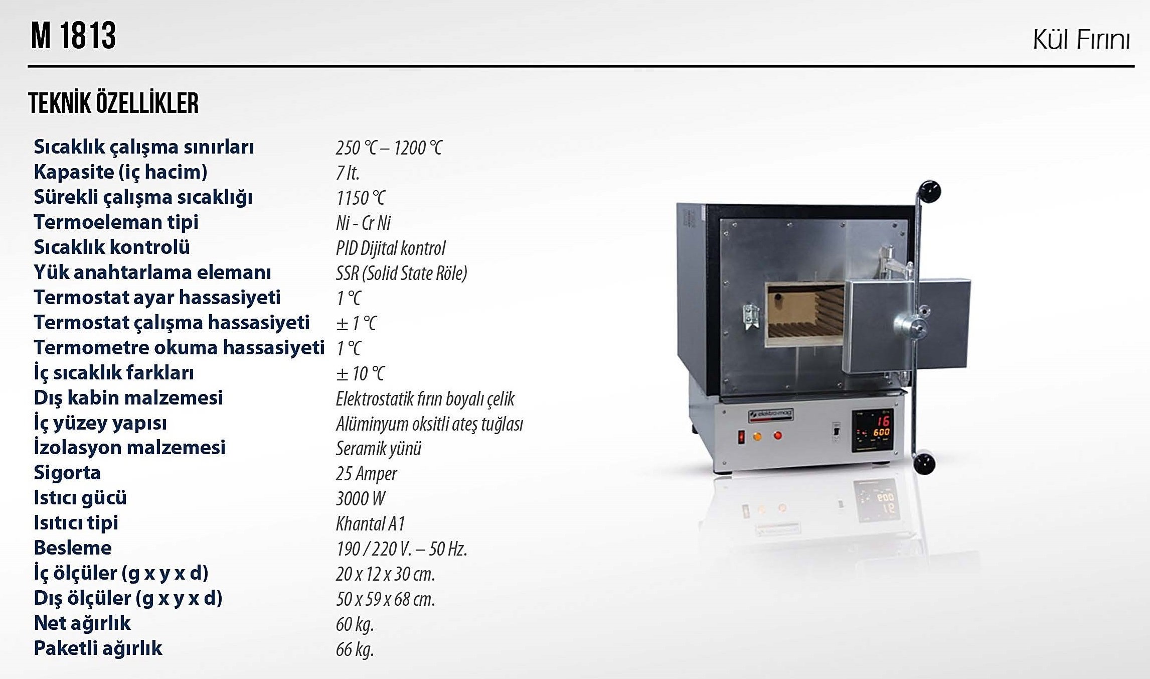 elektromag m1813 mufla