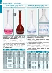 ISOLAB Balon Joje - Standart - Şeffaf - A Kalite - Grup Sertifikalı - Mavi Skala - 5 ml - NS 10/19