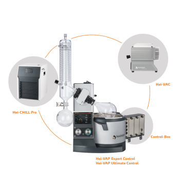 Heidolph Hei-VAP Expert Control Standard Rotary Evaporatör