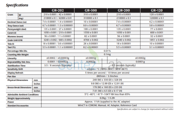 And GR-200 Serisi Analitik Terazi‘Dahili Kalibrasyon’ 210 Gr / 0.0001 g