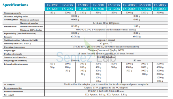 And Fx-Fz Serisi Hassas Teraziler 0.01 g