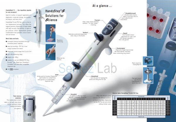 Brand HandyStep® S Manuel Tekrarlamalı Pipet