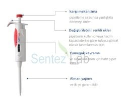 CAPP Solo Tek Kanallı Pipet 20-200 µL