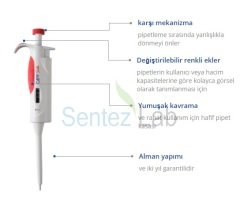 CAPP Solo Tek Kanallı Pipet 0,5-5 mL