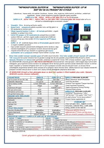 MP Minipure Super M UP 100