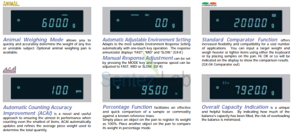 And GX-10K IP65 Serisi Hassas Teraziler 0.01 g