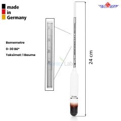 Greinorm Bome 1 °  20 ºc 0 - 30