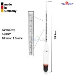 Greinorm Bome 1 °  20 ºc 0 - 70