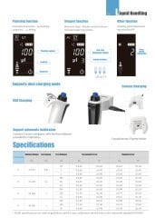 DLAB dPette⁺ 8 Kanallı Elektronik Pipet Dijital Ekranlı (0.5-10 µL)