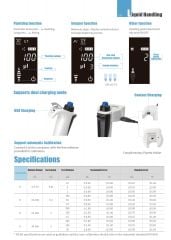 DLAB dPette⁺ 8 Kanallı Elektronik Pipet Dijital Ekranlı (10-100 µL)