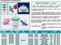 ISOLAB 094.01.001 şırınga filtre - kromotografi için - RC - 45/25 - mavi - 100 Adet