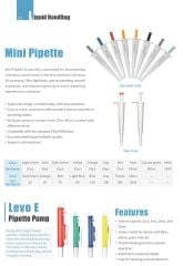 DLAB Mini Pipette Mini Pipetleyici Gri 60μl