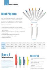 DLAB Mini Pipette Sabit Hacimli Yeni Pipetleyici Gri 25μl