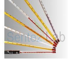 Termometre baget tipi 110 C