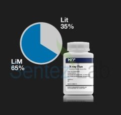 Lithium Tetraborate (66.67%), Lithium Metaborate (32.83%), & Lithium Iodide (0.50%) Pure Grade Fusion Flux 2 kg