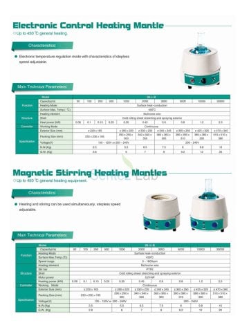 FAITHFUL Balon Isıtıcı Analog 5000 ml