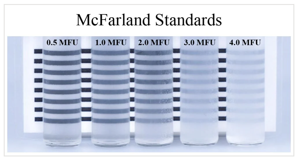 McFarland Seti NO: 0,5-4,0