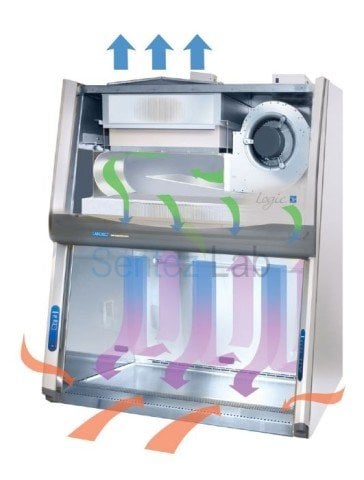 Labconco 3' Purifier Cell Logic+, Class II A2 with Temp-Zone, UV Light, Service Fixture and Vacu-Pass Portal