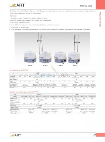 Labart LHM-500A Analog Balon Isıtıcı Mantolu 500 ml