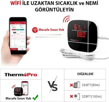 ThermoPro TP90 WiFi App Kontrollü Sıcaklık ve Nem Termometresi