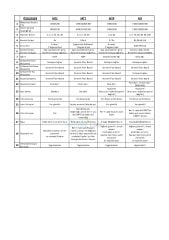 MagmaTherm MTS-1200-10-Px Kül Fırını 1200 °C 10 Litre