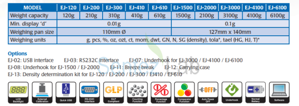And Ej-6100 Hassas Terazi Harici Kalibrasyon 6100 g - 0.1 g