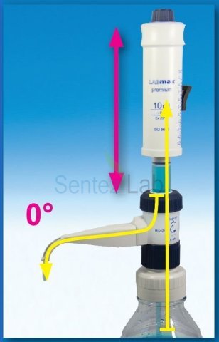 Witeg LABMAX eco Dispenser 360° blok vanalı