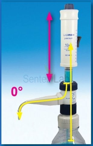 Witeg LABMAX eco Dispenser 360° blok vanalı 0,5 – 5,0 ml